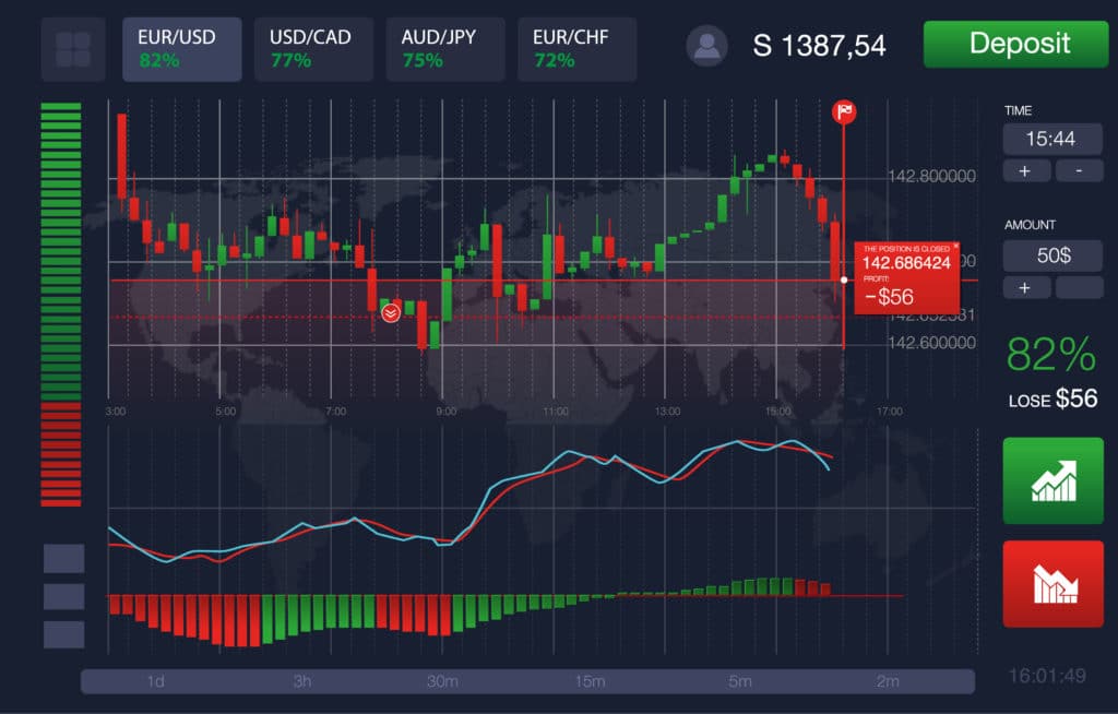 Trading course video thumbnail